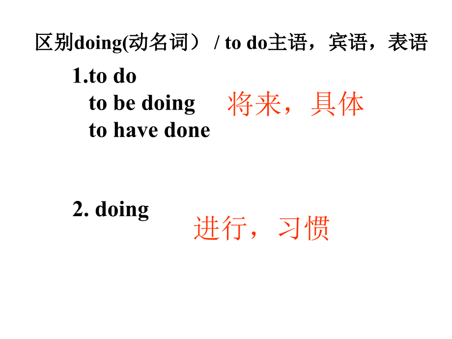 牛津版高二英语非谓动语课件_第3页