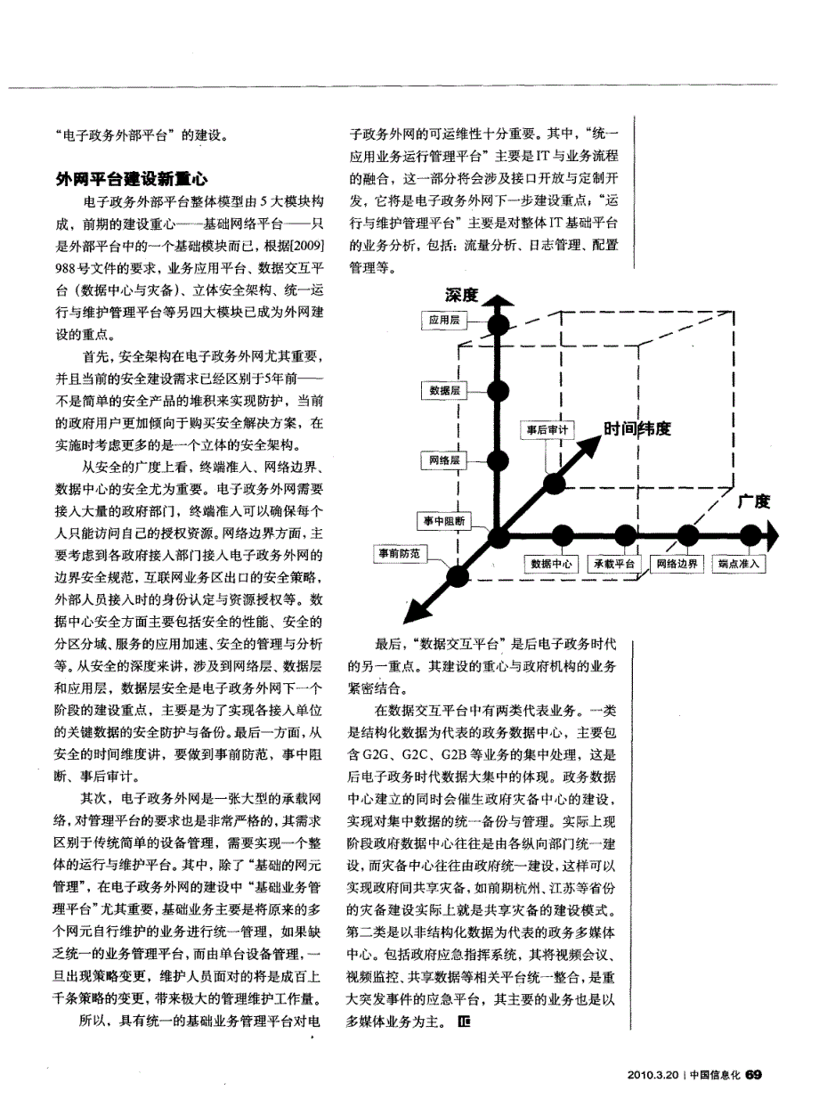 2010年，后电子政务时代到来_第2页