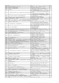 产品维护经理岗位认证专业知识技能学习题库