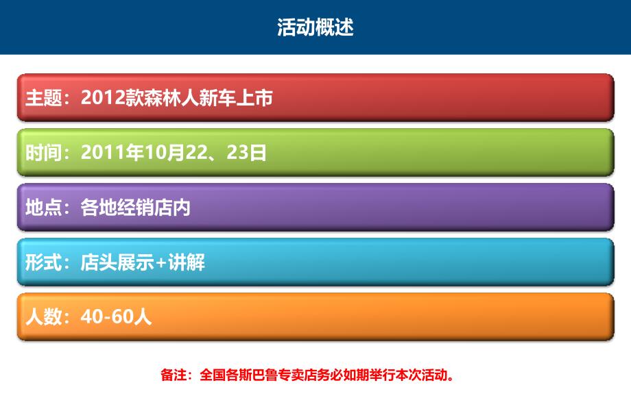 斯巴鲁森林人汽车10月主题活动暨新车上市发布会策划_第2页