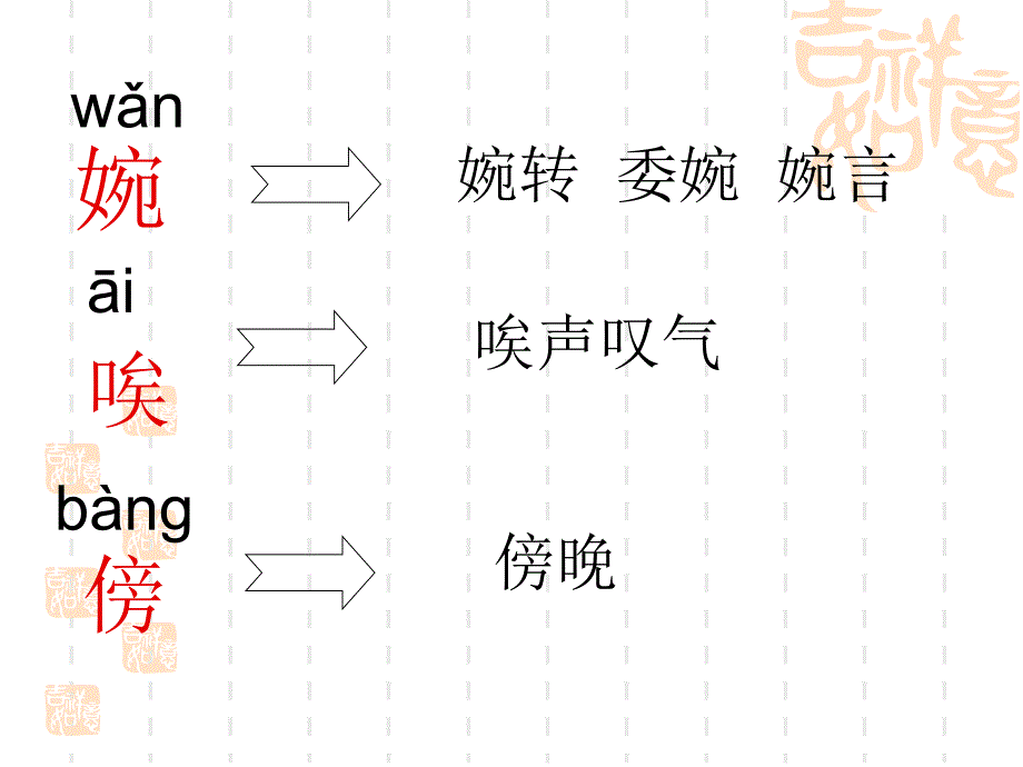 语文S版五年级下册第一课《神鸟》课件_第4页