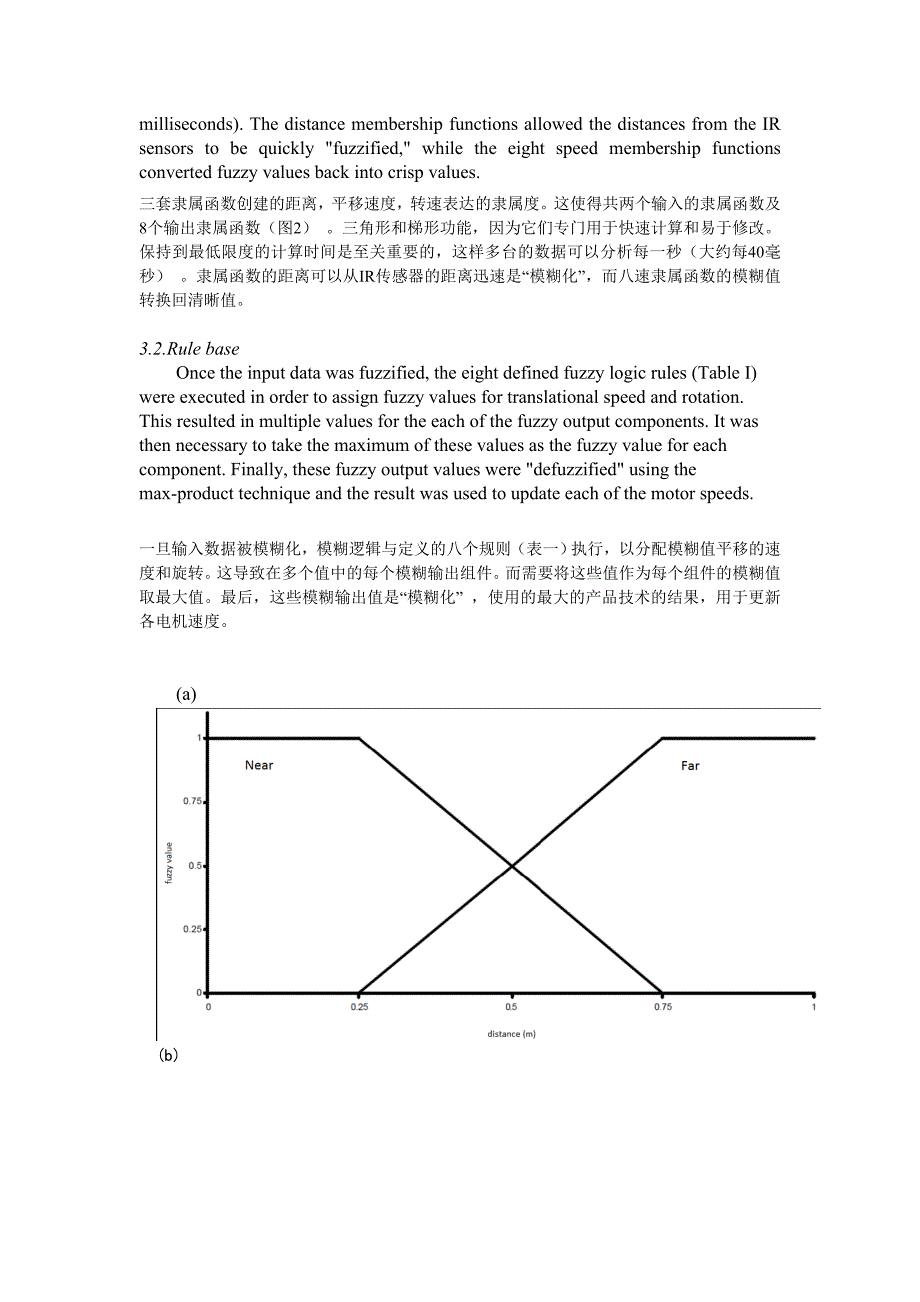 机器人模煳避障外文翻译_第4页