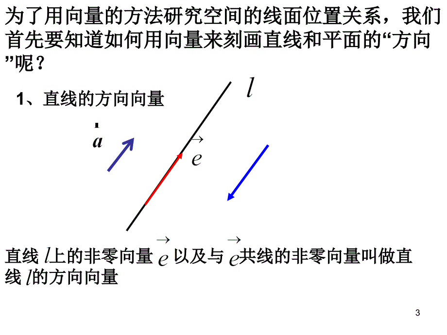 直线的方向向量与平面的法向量_第3页