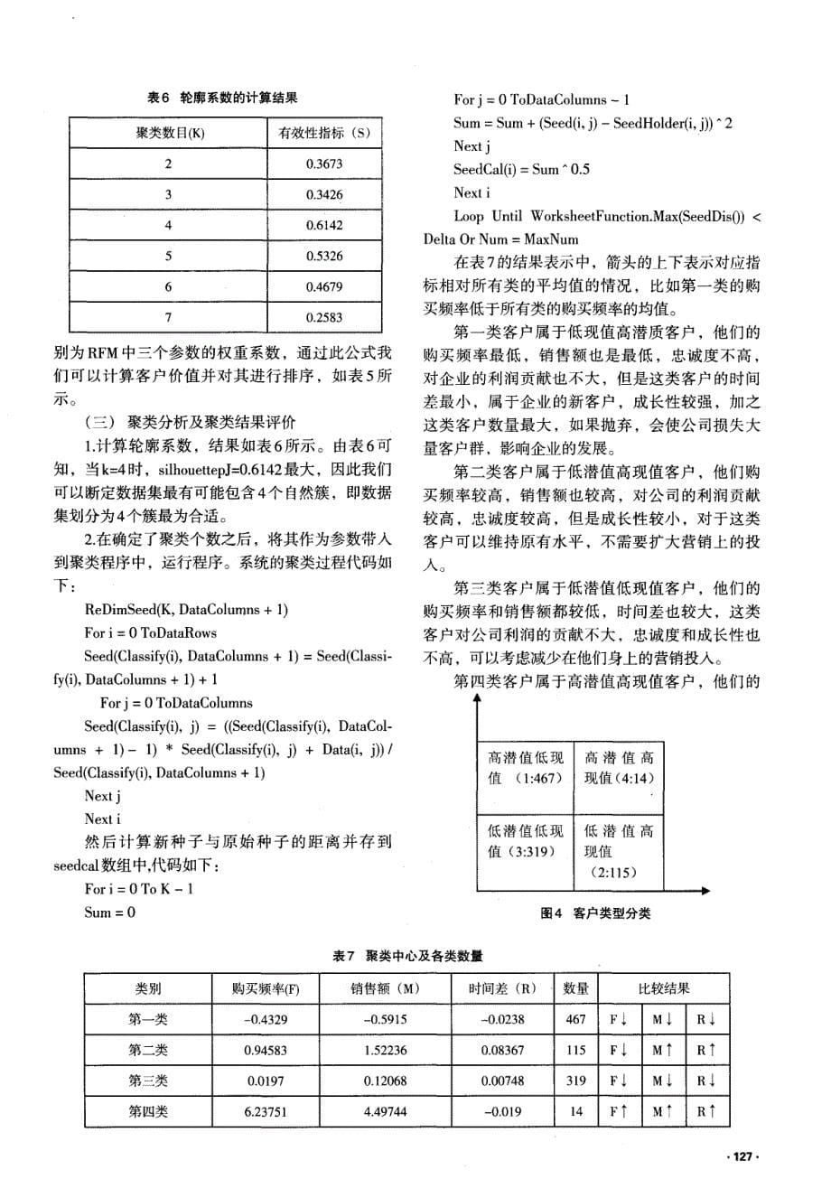 优化的聚类分析在企业客户细分中的应用_第5页