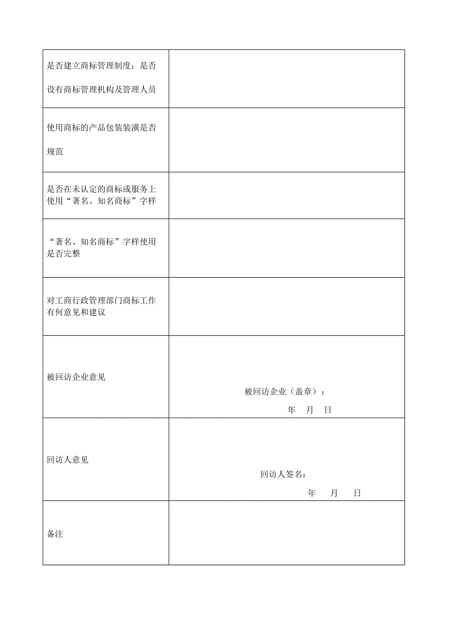 驰名、著名、知名商标企业回访表_第2页