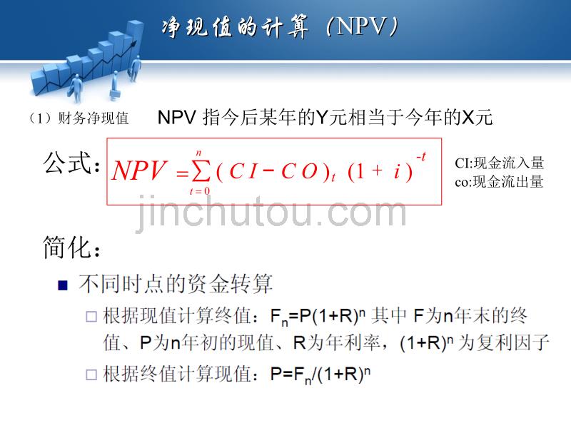 系统集成项目管理考试计算题_第2页