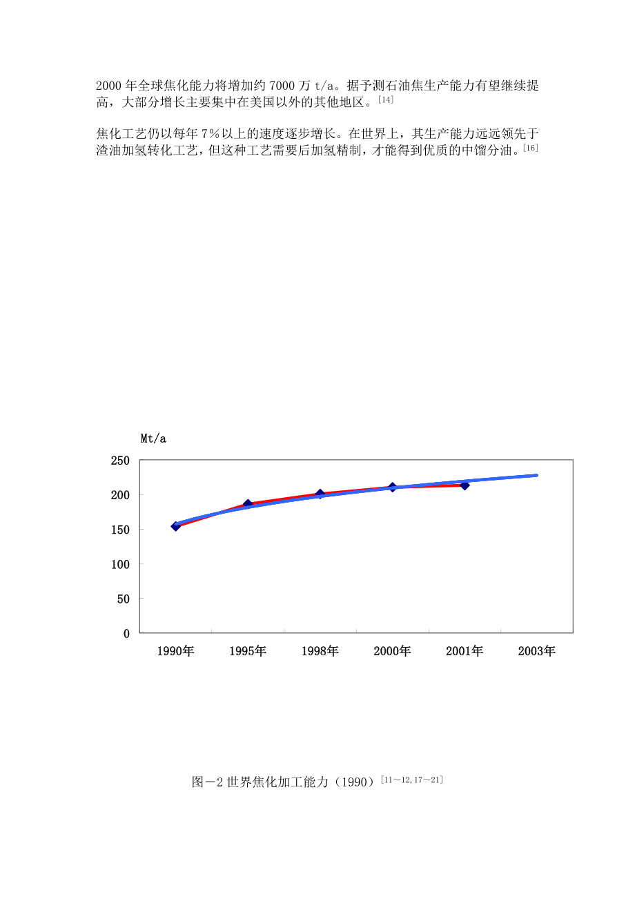 延迟焦化生产技术交流论文第二届延迟焦化生产技术交流会报告论文集_第4页