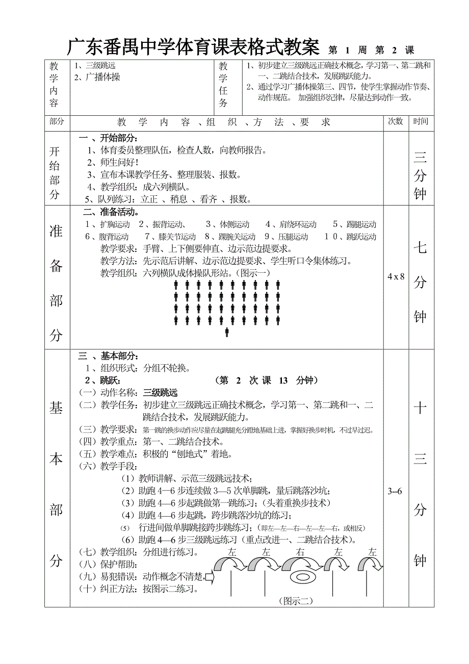 高中体育三级跳远第二课表格式教案_第1页