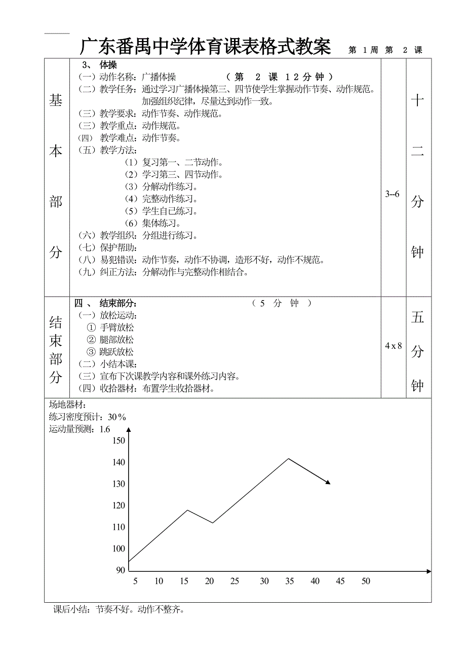 高中体育三级跳远第二课表格式教案_第2页