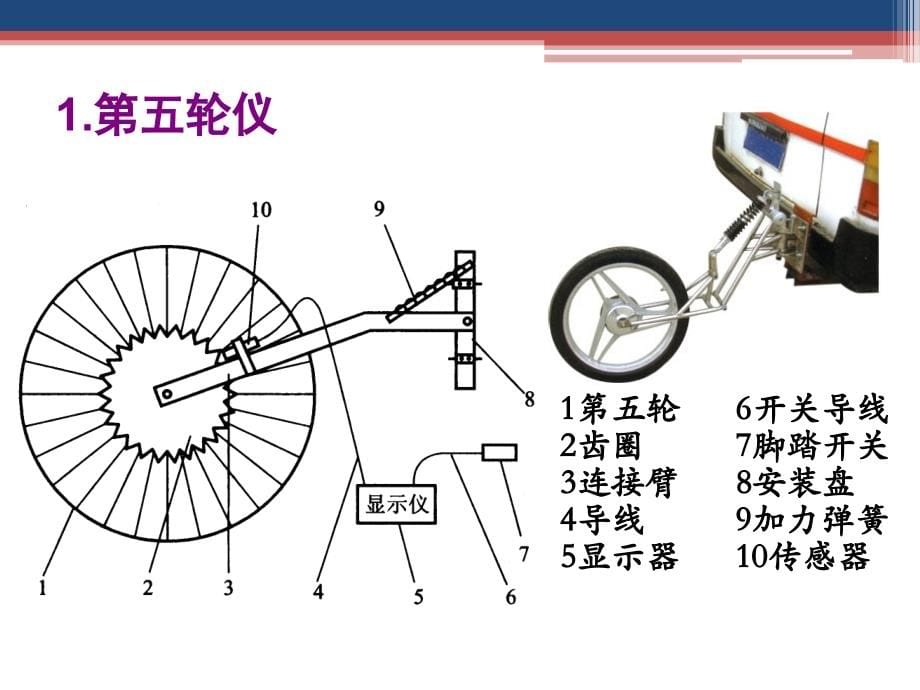 汽车试验设备与设施_第5页