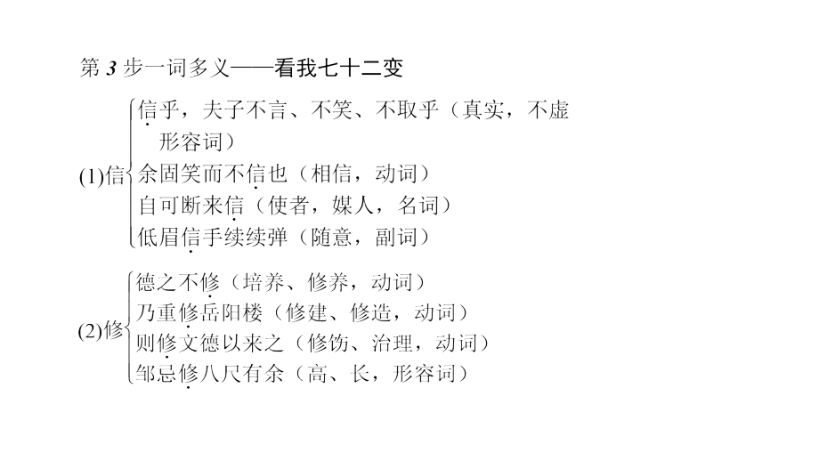 高中语文人教版选修《先秦诸子选读》课件：第1单元 5、不义而富且贵于我如浮云_第3页