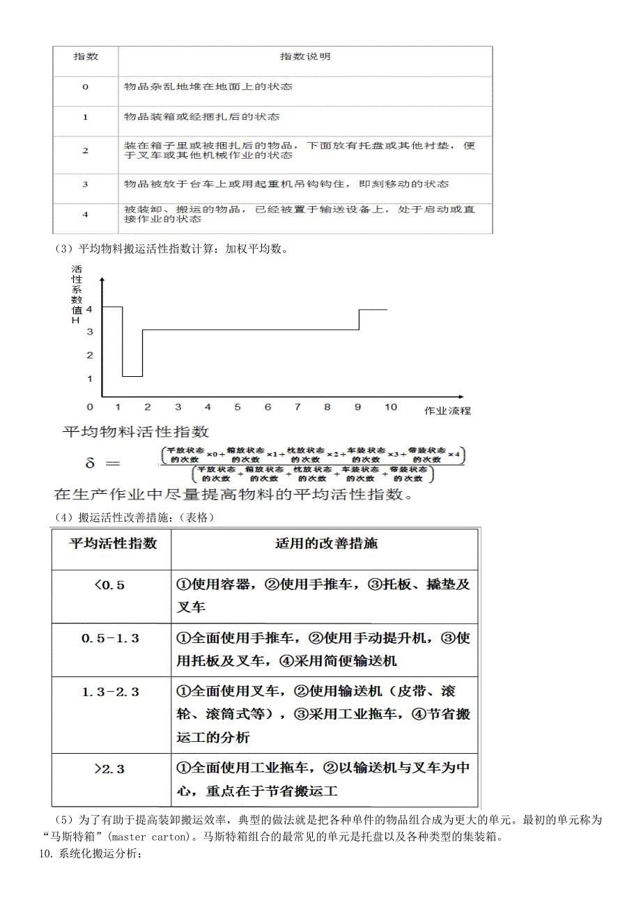 【最新】物流设施设备期末复习资料_第5页