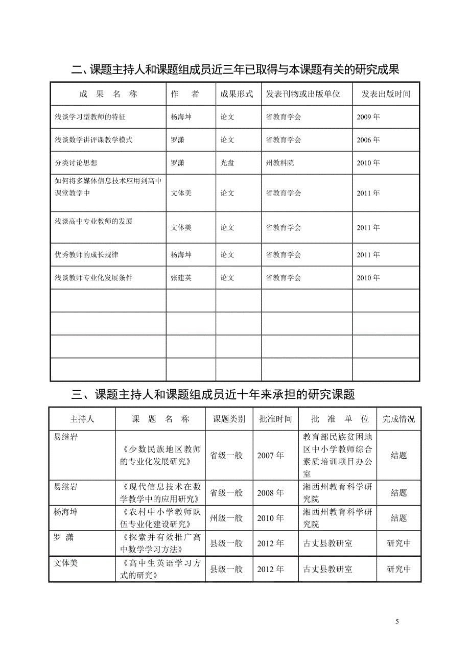 高素质专业化教师队伍特征研究立项申请书_第5页