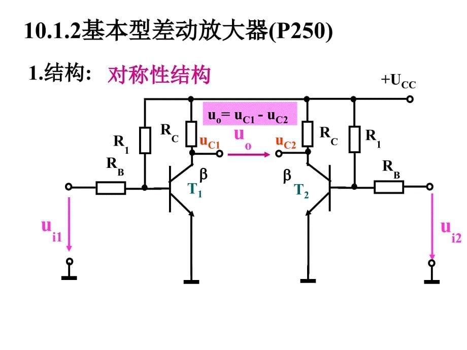 第十章 集成运算放大器_第5页