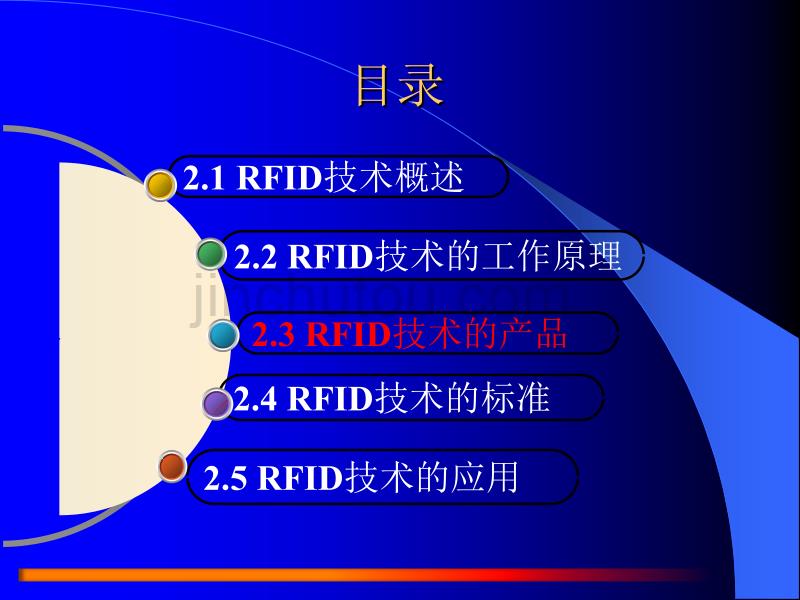 第二章  物联网识别技术—RFID技术_第3页