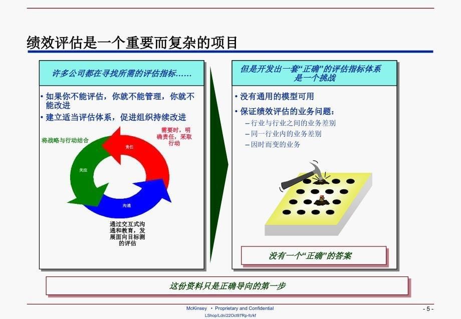 《麦肯锡供应链管理-流程与绩效》(中文版)_第5页