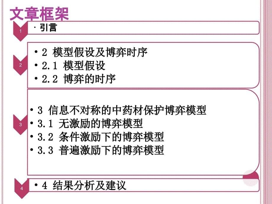 野生中药材供给与稽査的不完全信息动态博弈分析_第5页