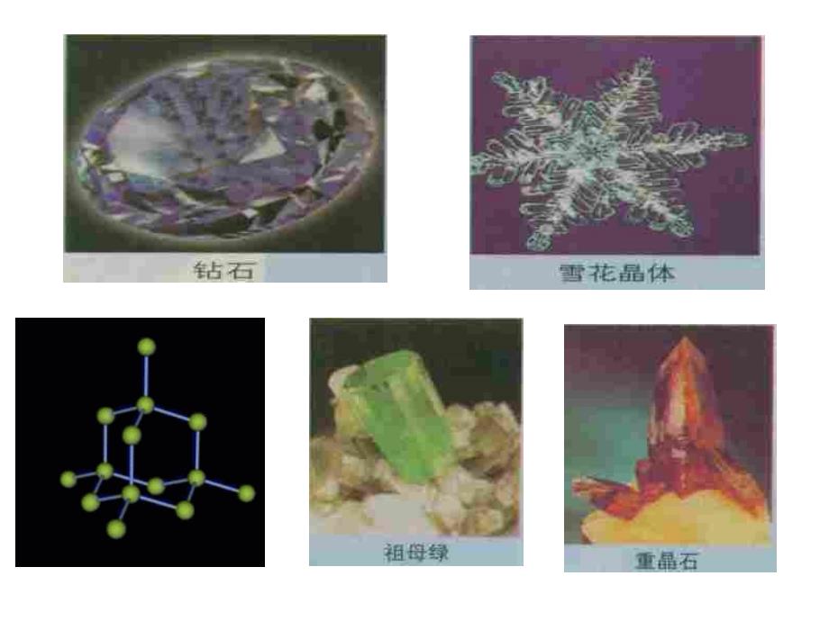 高二化学上学期金属晶体 江苏教育版_第2页