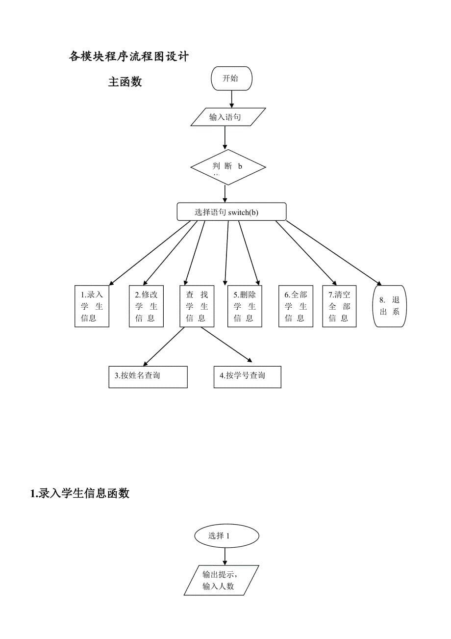 c语言课程设计--学生信息管理_第5页