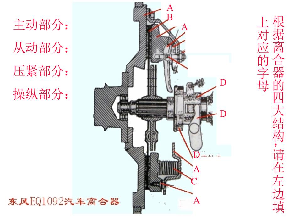 汽车构造（15）测验、行驶系1_第4页