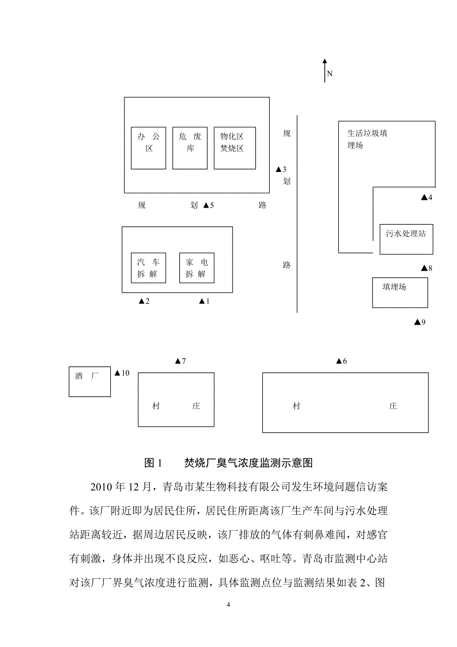 环境监测现场监测工作中臭气浓度监测讨论_第4页