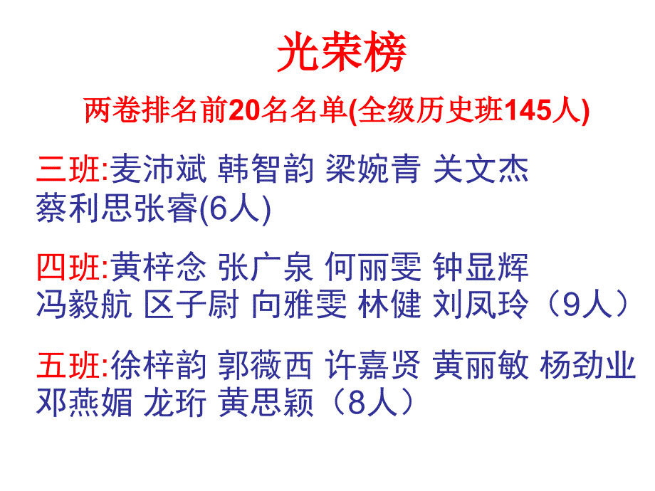 学生各样成绩可在宁静淡泊博客获取广东历史教育博_第3页