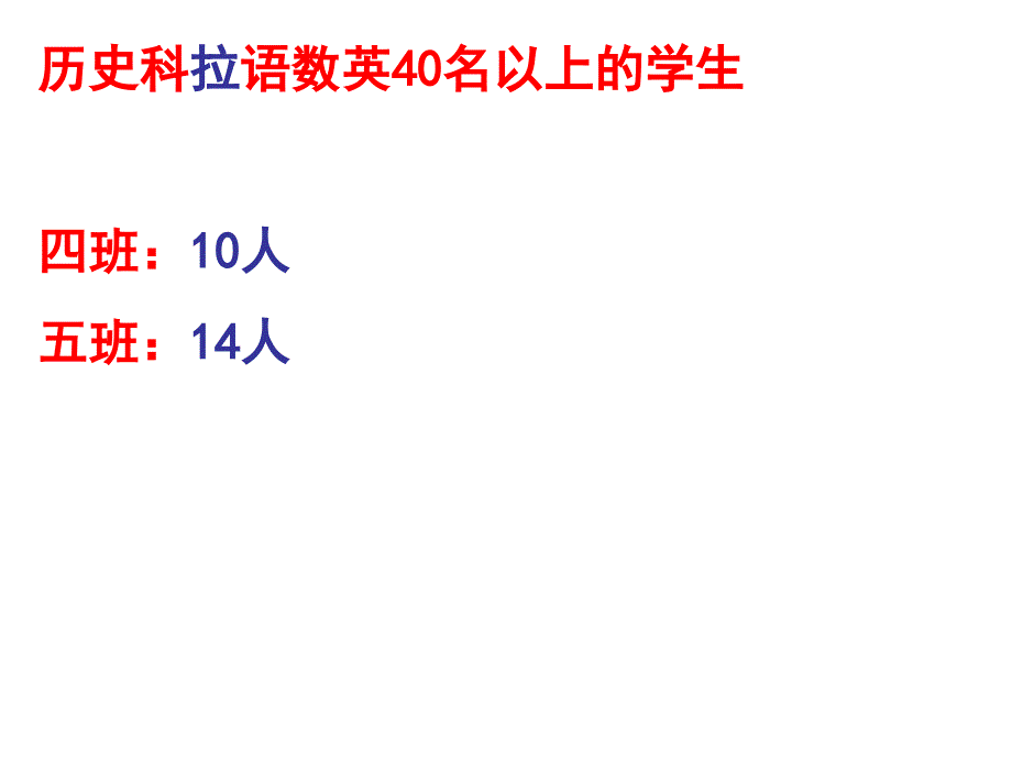 学生各样成绩可在宁静淡泊博客获取广东历史教育博_第4页