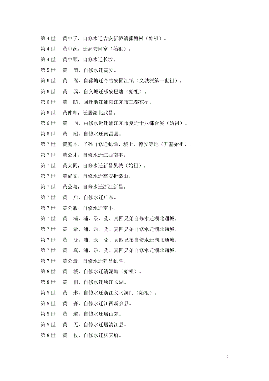 黄玘公后裔迁徙情况简介_第2页