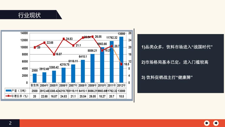 娃哈哈与宗庆后 娃哈哈公司研究调查报告_第3页