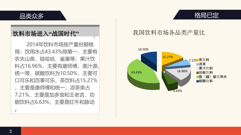 娃哈哈与宗庆后 娃哈哈公司研究调查报告_第4页