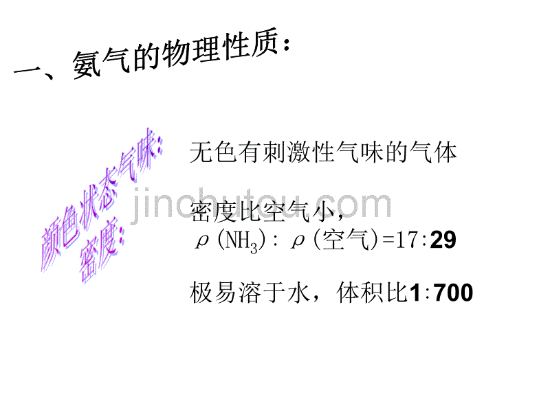 高二化学上学期硝酸和氨_第3页