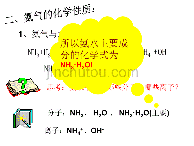 高二化学上学期硝酸和氨_第5页