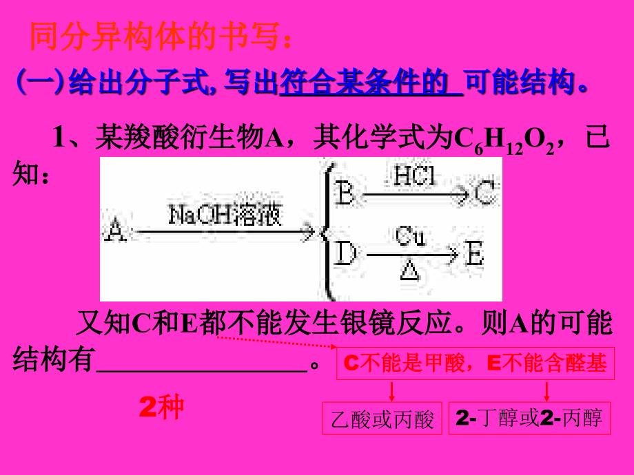 高二化学下学期高二化学烃的衍生物复习（2）--同分异构体_第2页