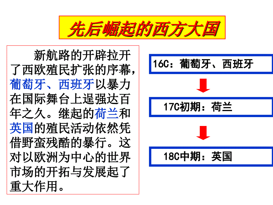 第6课 殖民扩张和世界市场的拓展_第2页