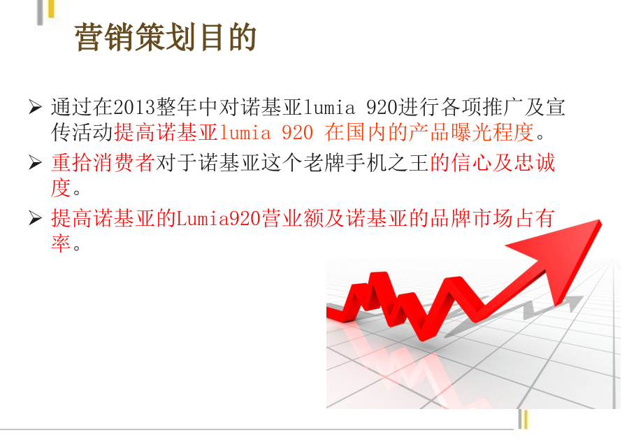 诺基亚Lumia920市场营销策划报告_第4页