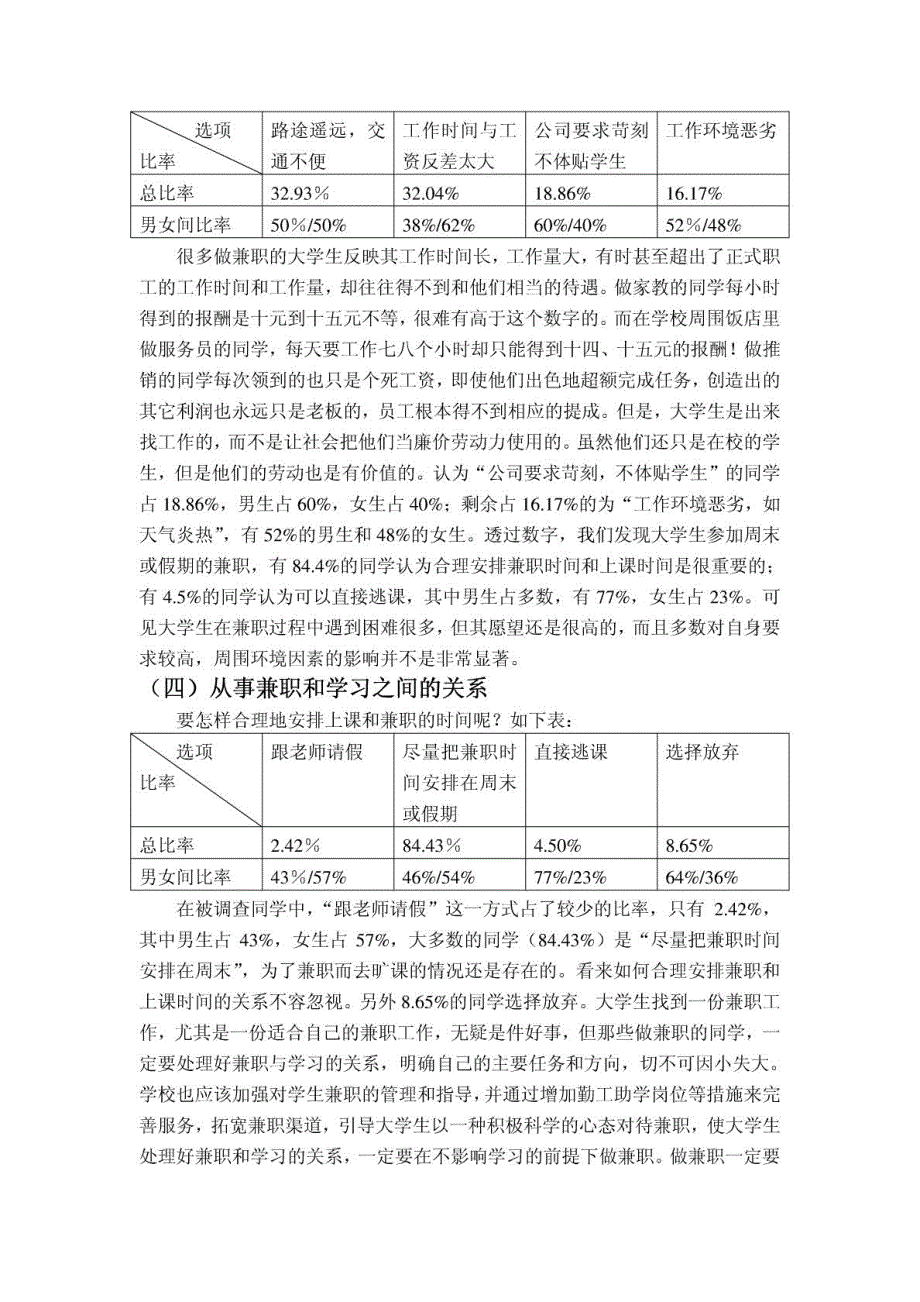 关于大学生兼职情况的调查报告_第4页