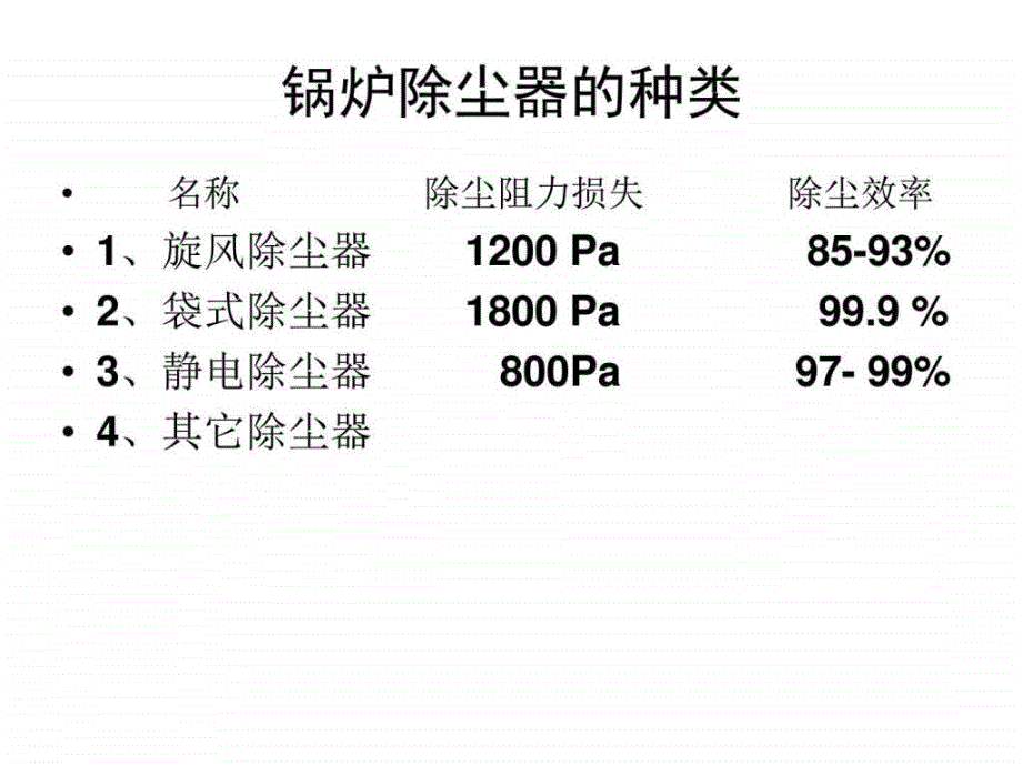 除尘脱硫脱销课件_图文_第4页