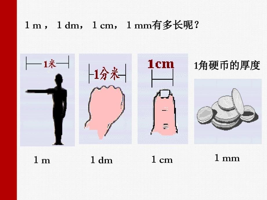 人教版《时间和长度的测量》ppt+flash课件_第5页