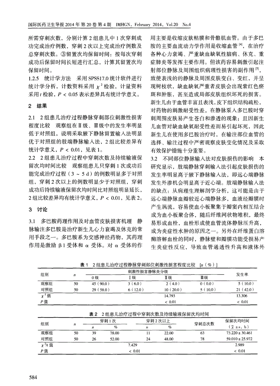 腋下静脉输入法在降低多巴胺对新生儿血管皮肤损害的临床研究_第3页