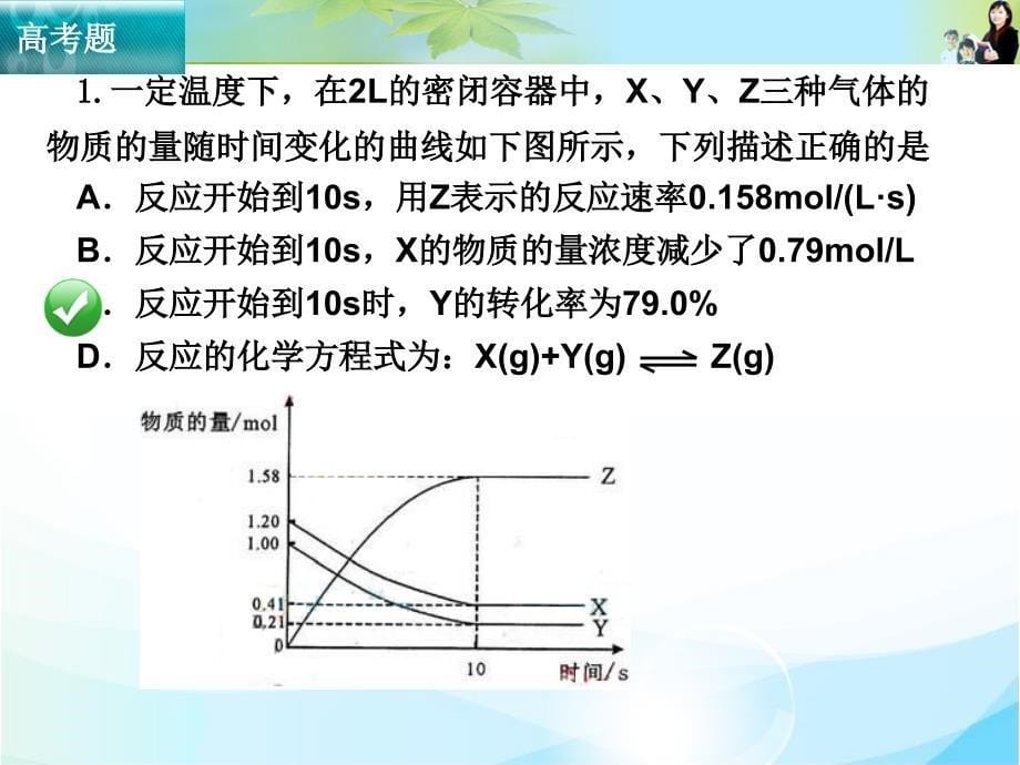 化学平衡图像题型分析与处理_第5页