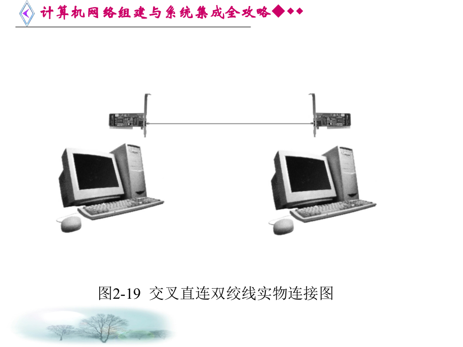 计算机网络组建与系统集成全攻略2_第1页