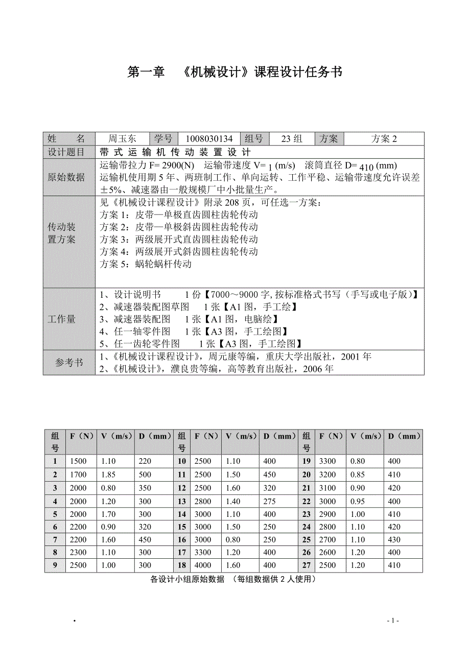 机械设计课程设计--单级蜗杆减速器设计_第3页