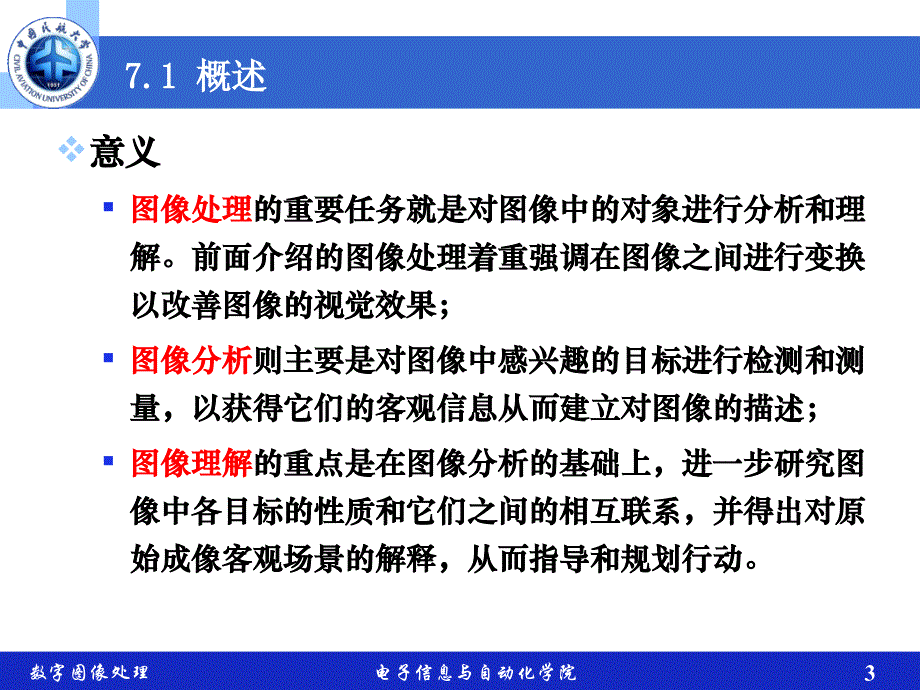 数字图像处理 第七章_图像分割_第3页