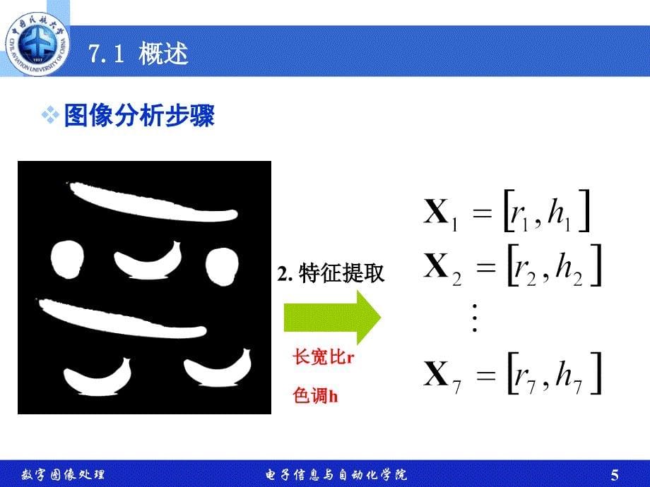 数字图像处理 第七章_图像分割_第5页