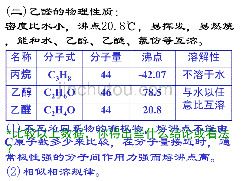 高二化学乙醛 醛类2_第3页