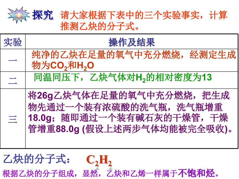 高二化学乙炔 炔烃_第4页