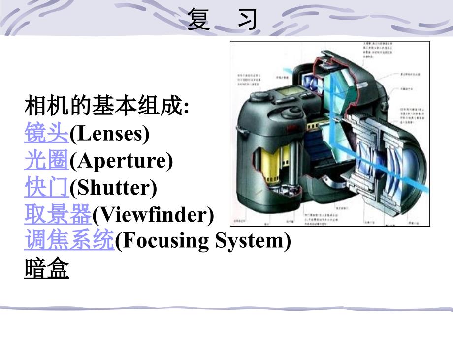 照相机镜头的光学特性_第2页