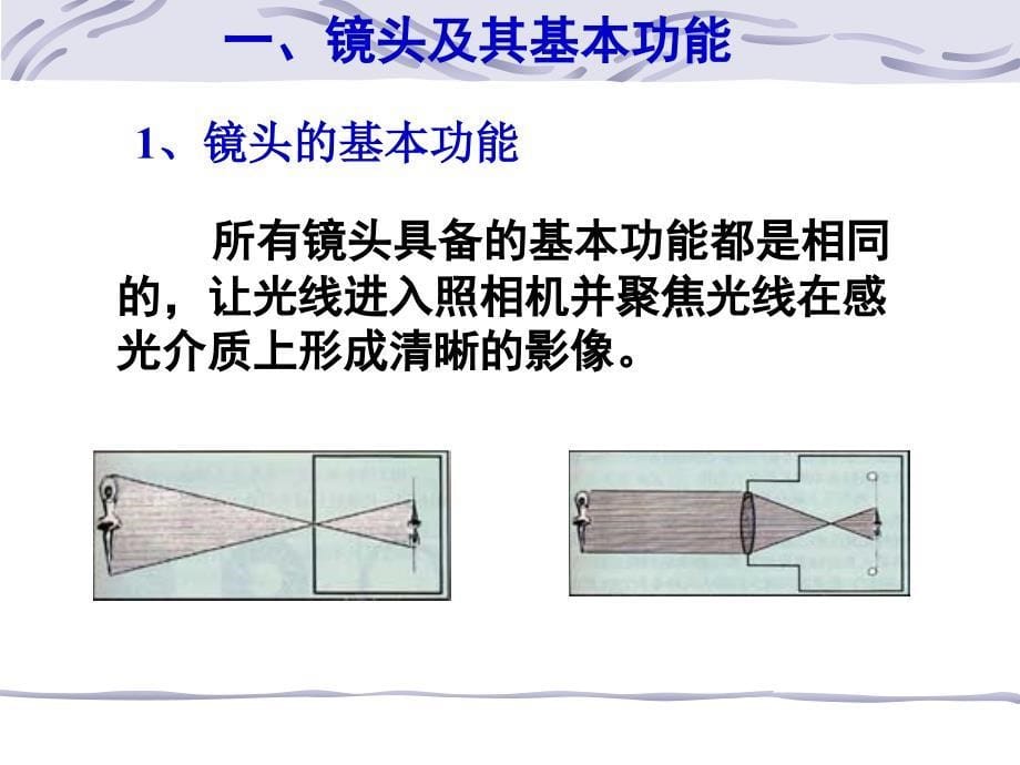 照相机镜头的光学特性_第5页