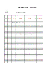 批量增减人员表格