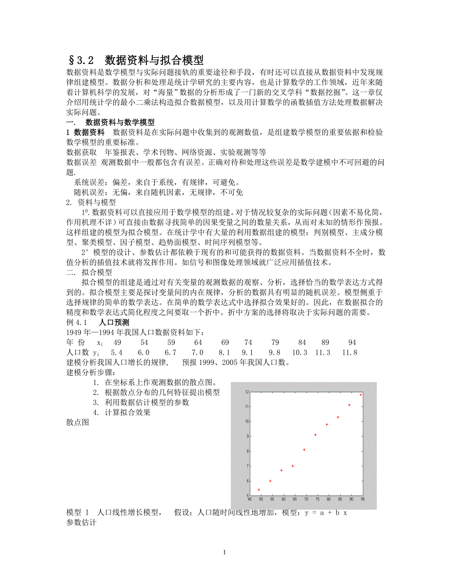 数据资料与拟合模型_第1页